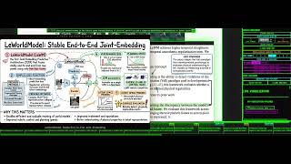 LeWorldModel: Stable End-to-End JEPA World Models From Pixels