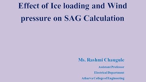 Effect of Ice loading and Wind Pressure on SAG calculation