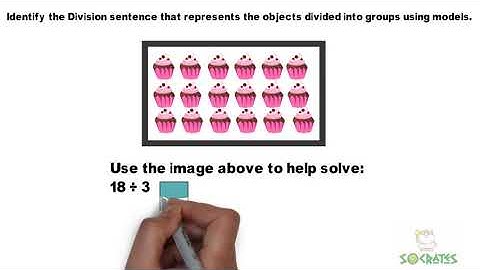 Identify the Division sentence that represents the objects divided into groups using models.