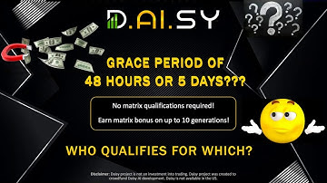 DAISY AI Exclusive Promotion | DAISY Tron Smart Contract