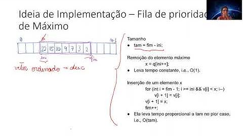 AED1 Aula19 Parte01 - Fila de Prioridade
