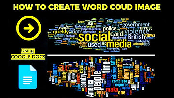 How to create Word Cloud Image using Google Docs