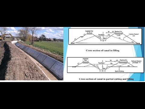 Civil 3d Irrigation cross section (ໜ້າຕັດຄອງຊົນລະປະທານ)