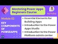 Different types of power apps