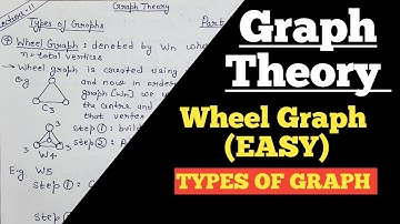 wheel graph in graph theory in hindi | Types of graph | discrete mathematics | Lecture - 12