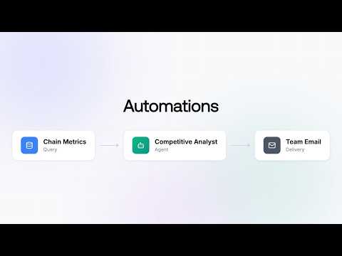 Flipspace Automations: How I Automated Cross-Chain USDC Intelligence in Flipside - Flipside Crypto Tutorials podcast