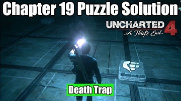 Uncharted 4 | Chapter 19 Puzzle Solution | Death Trap Puzzle