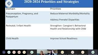RIDOH’s Maternal and Child Health Program