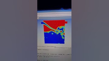 ANSYS FLUENT ANIMATION VIDEO