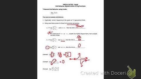 PCH Limits End Behavior & Trig