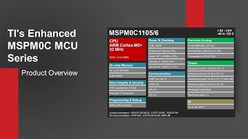 增强型MCU MSPM0C1105/6系列助力简化系统设计