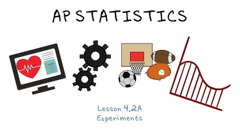 AP Statistics - 4.2A Experimental Design