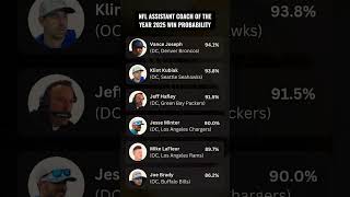 NFL Assistant Coach Of The Year 2025 Win Probability #nfl #nflhighlights #nflnews