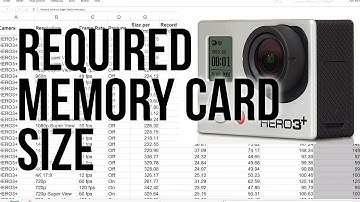 GoPro Required Memory Card Size SD/SDHC/SDXC