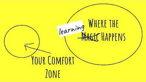 Course & Instructor Introduction (TECM 5195)