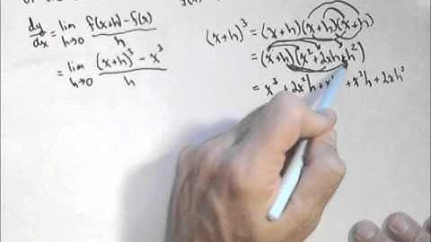 Derivative of Cubic using Definition of Derivative