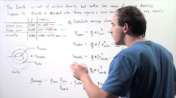 Density of Earth Example