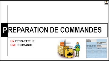 UN PREPARATEUR UNE COMMANDE
