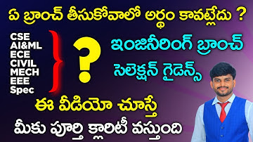 Choosing the Right Engineering Branch: Complete Guide to All Streams