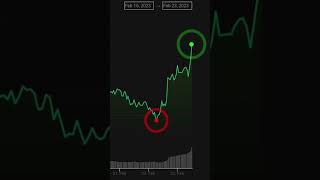 🚀Watch the latest video before you're too late!!! 🚀