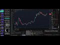 Claude Code Just Broke TradingView (Nothing Will Be the Same)