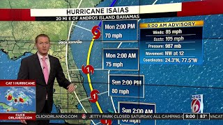 News 6 weather team provides Hurricane Isaias updates