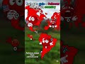 New mapper! :D #geo #geography #map #mappers #mapper #new