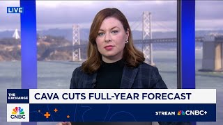 Cava cuts full-year forecast as younger consumers pullback