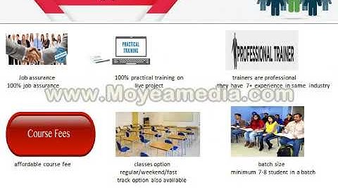 advance webdesign course training institute in chandigarh