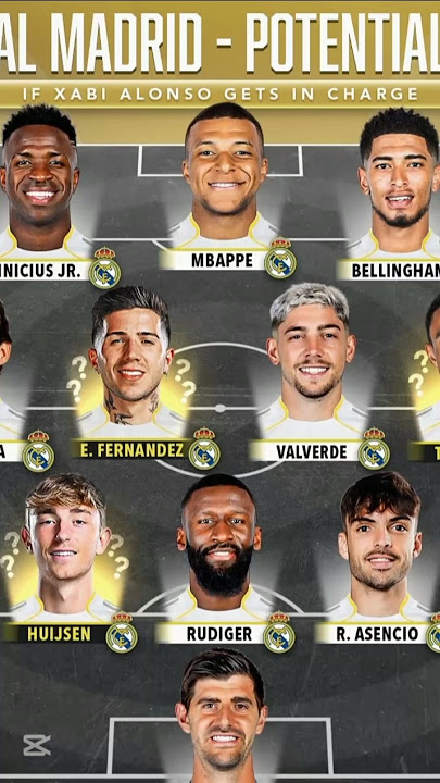 تشكيلة ريال مدريد في الموسم المقبل 😱😱