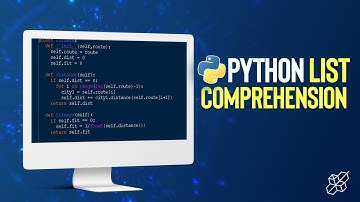 List Comprehension Explained for Beginners | Python Tutorial