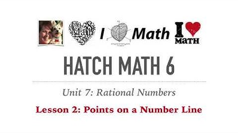 Hatch Math 6 Unit 7 Lesson 2