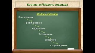 Видео 36. 1, 2 методологии разработки ПО.  Модель водопада(https://www.youtube.com/channel/UCLF3kBwJFbPK43C-BTFLKSw 1. Что такое модель/методология разработки ПО? 2. Методология Code and Fix 3., 2017-01-19T08:58:45.000Z)