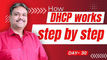 How DHCP Works Step By Step | Computer Network Course 2024 | Networking | day-30