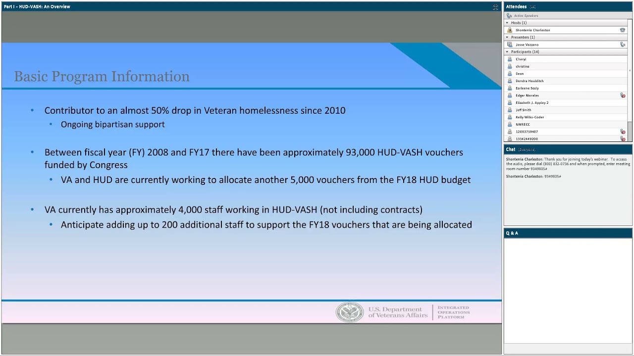 Part I Housing and Urban DevelopmentVeterans Affairs Supportive