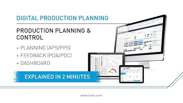 Digital Production Planning – Simply Explained In 2 Minutes