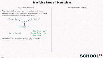 Identifying Parts of Expressions  (6.EE 2)
