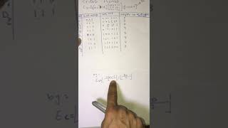 Channel Coding: Linear Block Code (LBC)_5