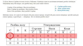 Решение логических задач  Информатика 8 класс