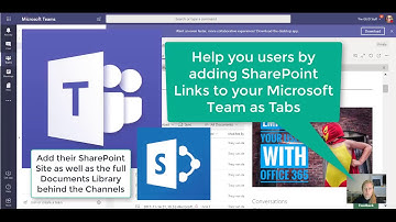 #Microsoft365 Day 340: Add #SharePoint Site and Full Library as Tabs to #MicrosoftTeams