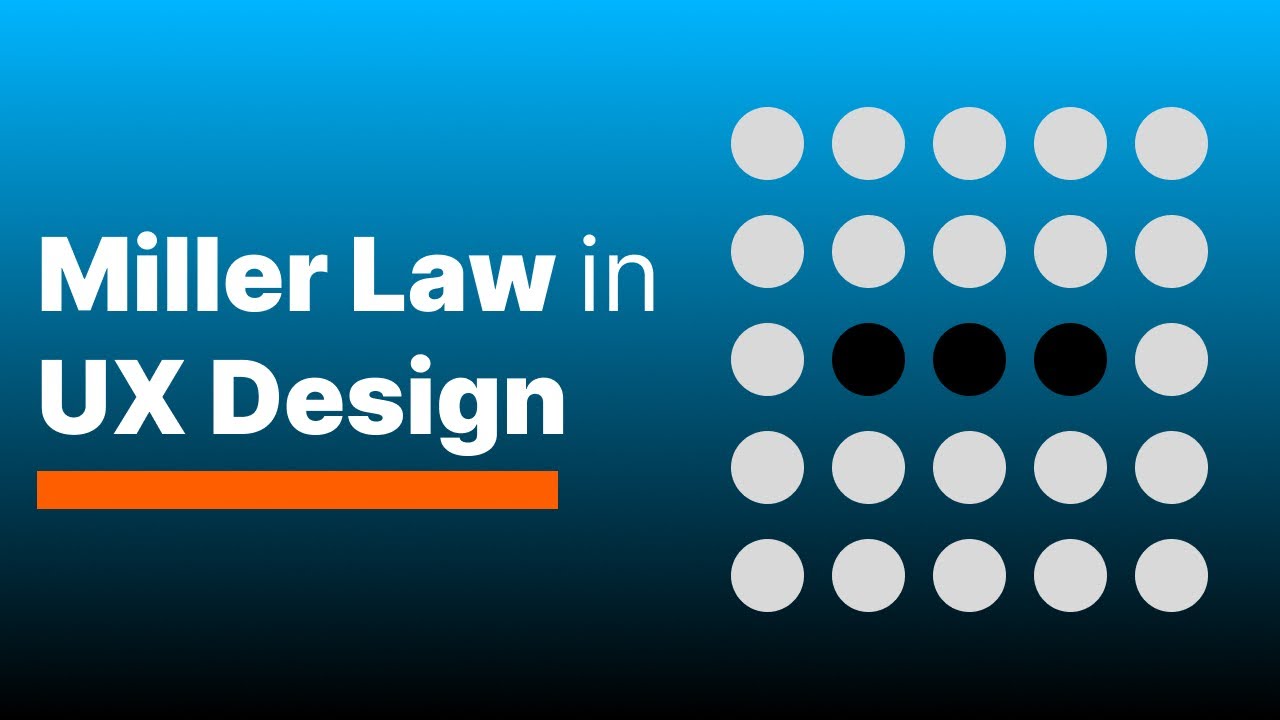 What Is Miller s Law In UX Design Where Simplicity Meets User What Is Miller s Law In UX Design Where Simplicity Meets User