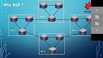 Webinar on BGP Fundamentals and Configuration