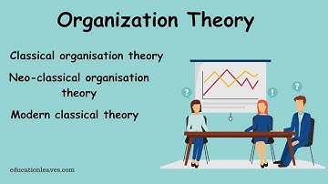 Organization theory | 3 Types of Organization theory