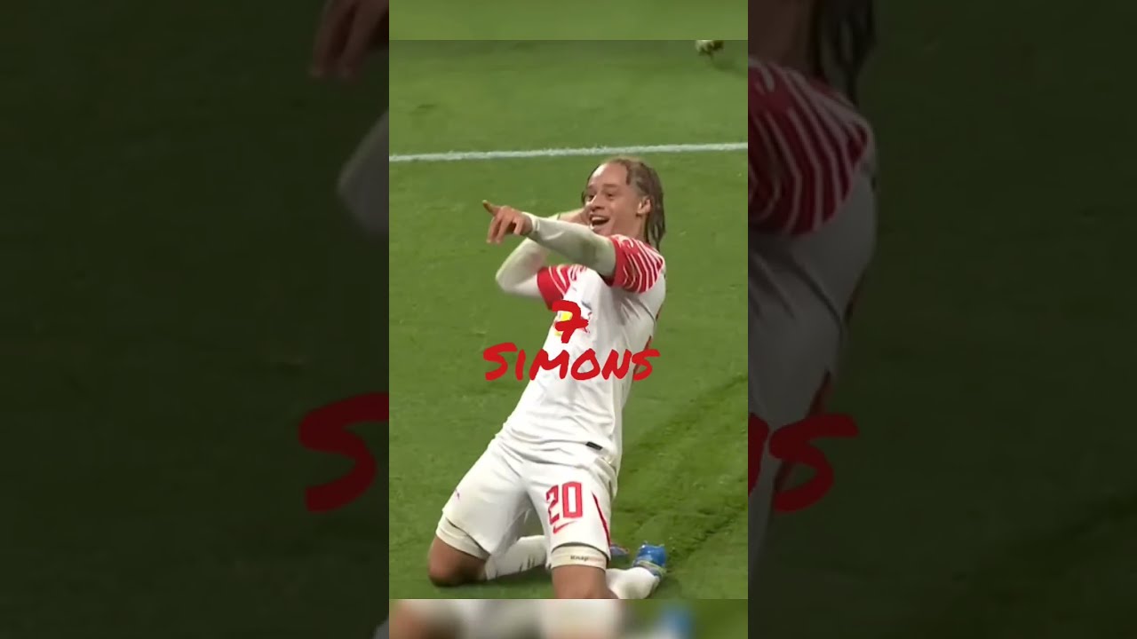 Top 10 Best Right Wingers In The World Now Football Footballedits