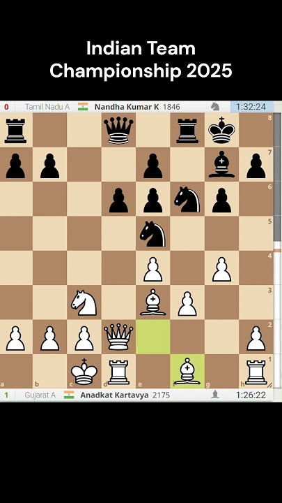 Download lagu Indian Team Championship 2025 | Round 9 Anadkat Kartavya-2175 VS Nandha Kumar K-1846 #chess