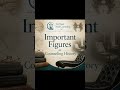 Why Sigmund Freud Still Matters | History of Counseling &amp; Psychology