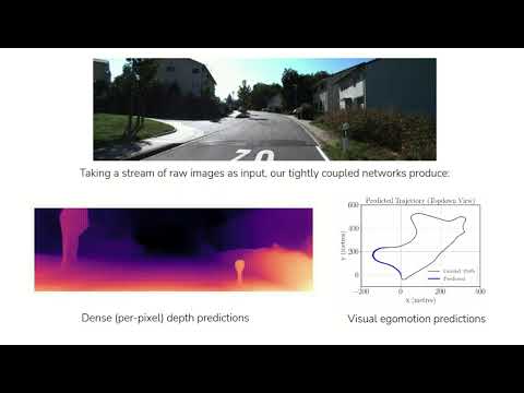 Tightly coupled structure from motion method