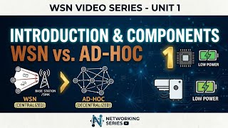 Wireless Sensor Network: Introduction to WSN, it's components &amp; WSN vs Ad-Hoc Network #Lecture 1