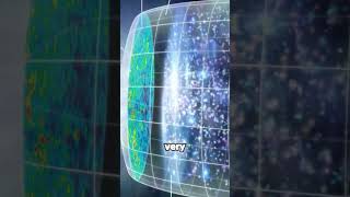 Cosmic Inflation: The Bang Behind the Big Bang #CosmicInflation #BigBangTheory #UniverseOrigins