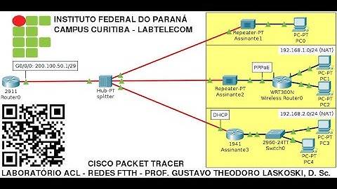 IFPR Labtelecom: Packet Tracer, ACL - FTTH (com PPPoE e DHCP)